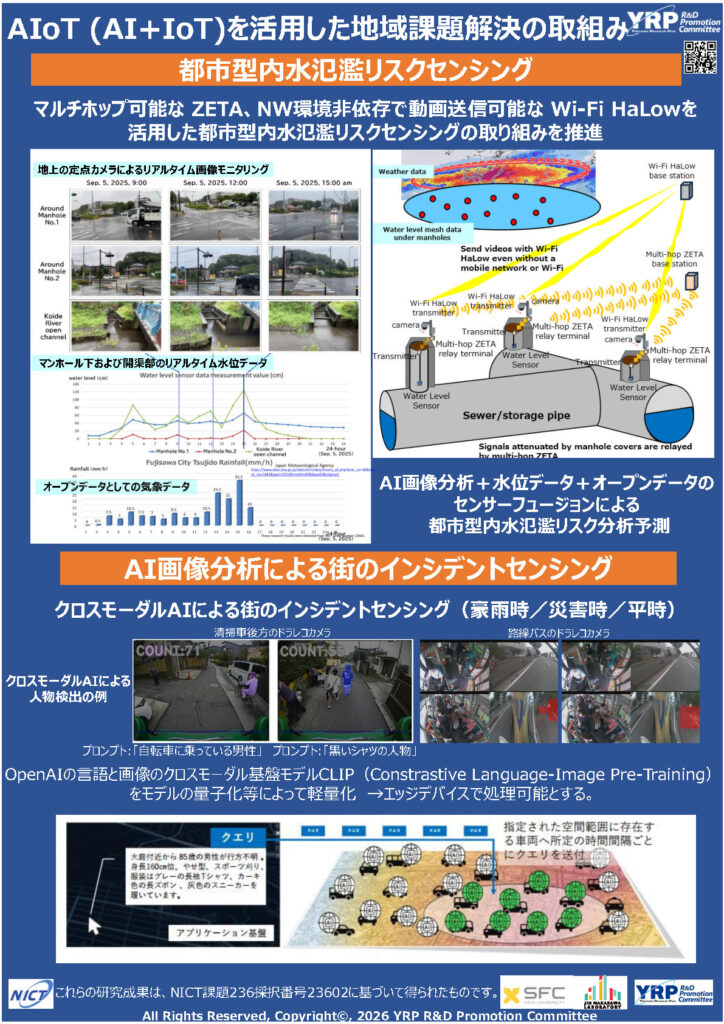 WTP2026_AIoT